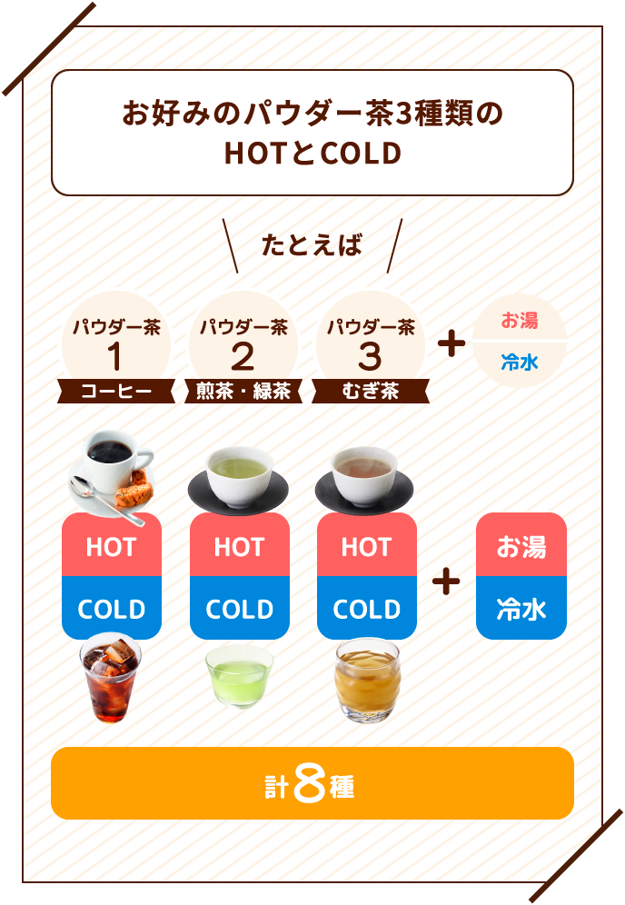 お好みのパウダー茶3種類のHOTとCOLD