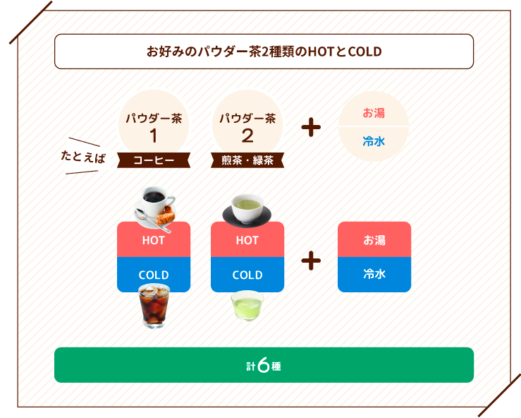 お好みのパウダー茶2種類のHOTとCOLD