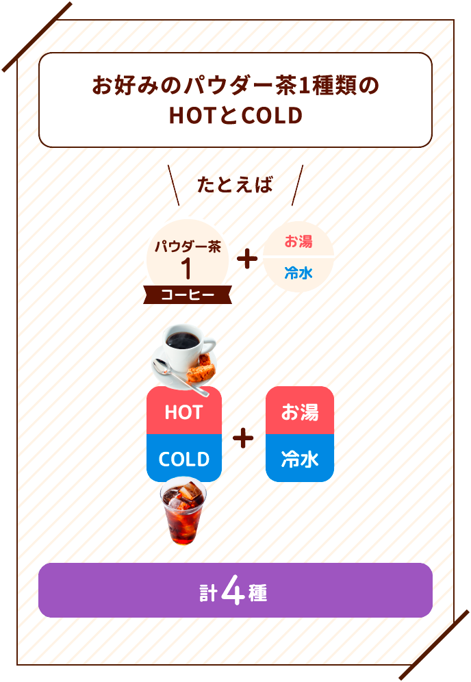 お好みのパウダー茶1種類のHOTとCOLD