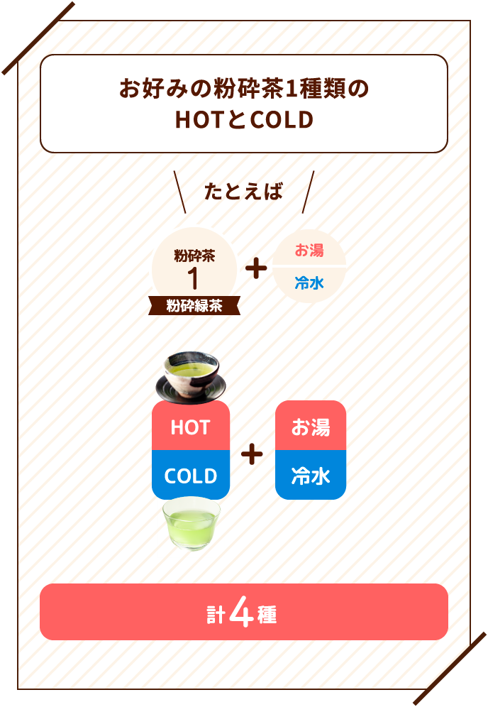 お好みの粉砕茶1種類のHOTとCOLD